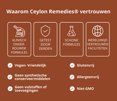 Ceylon Cinnamon 7200 mg equivalent met MCT-olie